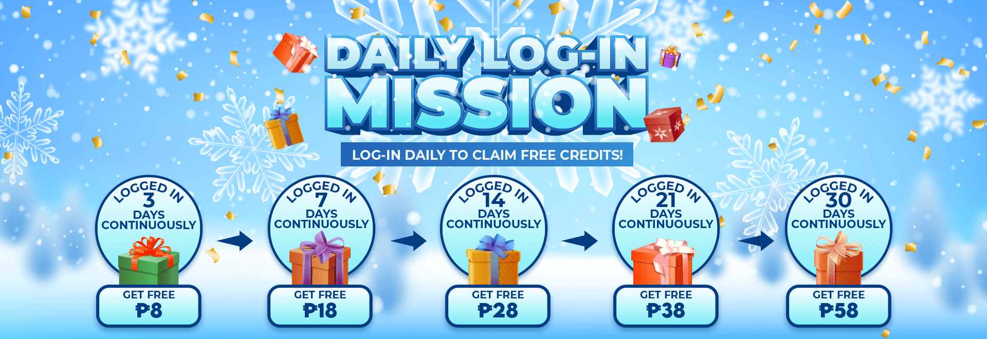 DAILY CONTINUOUS LOGIN